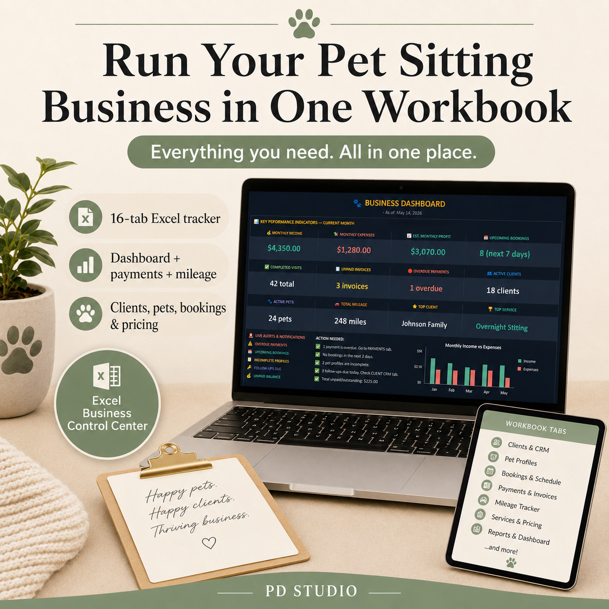 Pet Sitter Business Growth Add-On