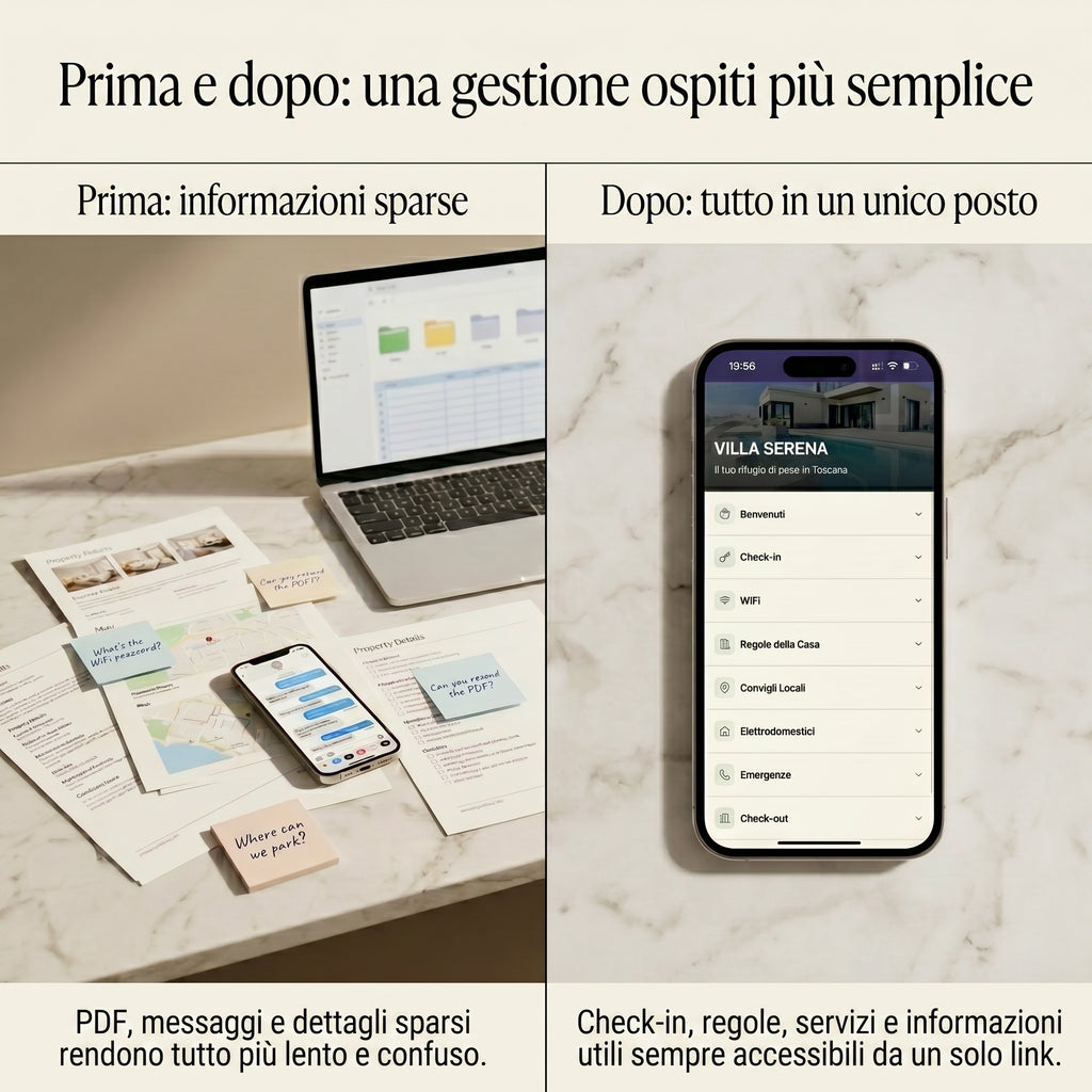 Host Welcome - Accesso 12 mesi (Italiano)