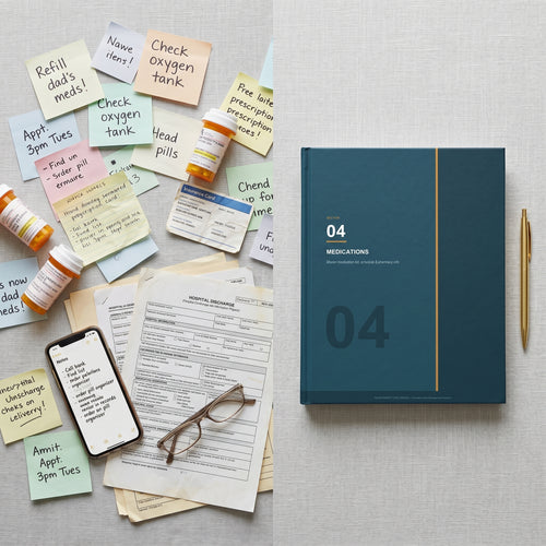 Aging Parent Care Binder — Complete Care Management System (Printable + Fillable PDF)