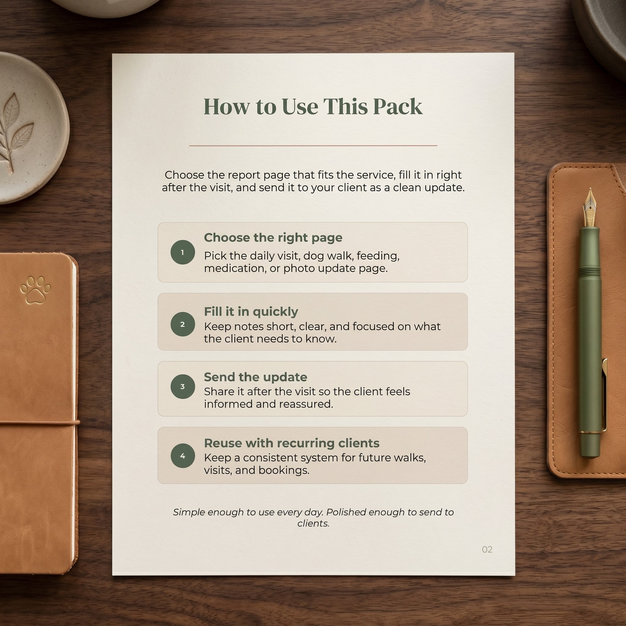 Pet Visit Report Card Pack